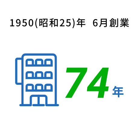 インフォグラフィック