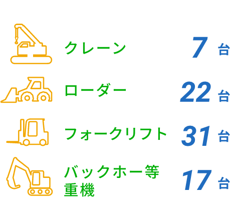 インフォグラフィック